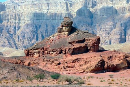 Meaning of The Name Timna (Biblical, Spiritual & General)